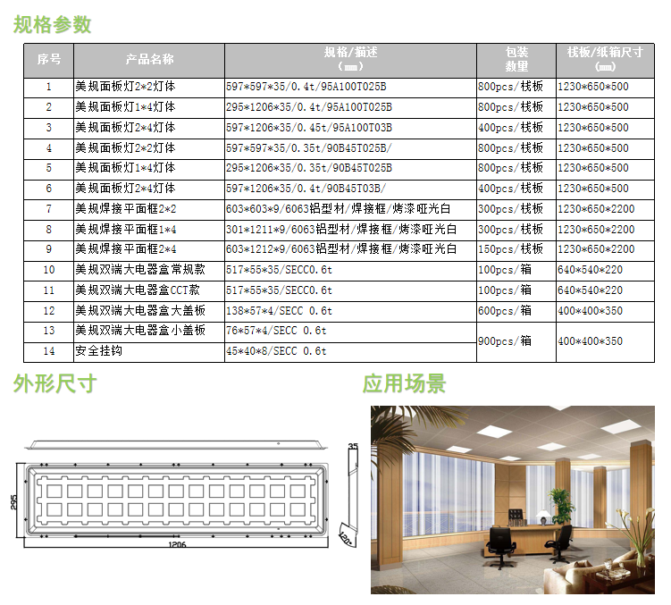 Panel美規(guī)直下式面板燈套件1*4